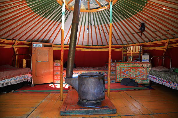 What Is Inside a Mongolian Ger / Yurt?
